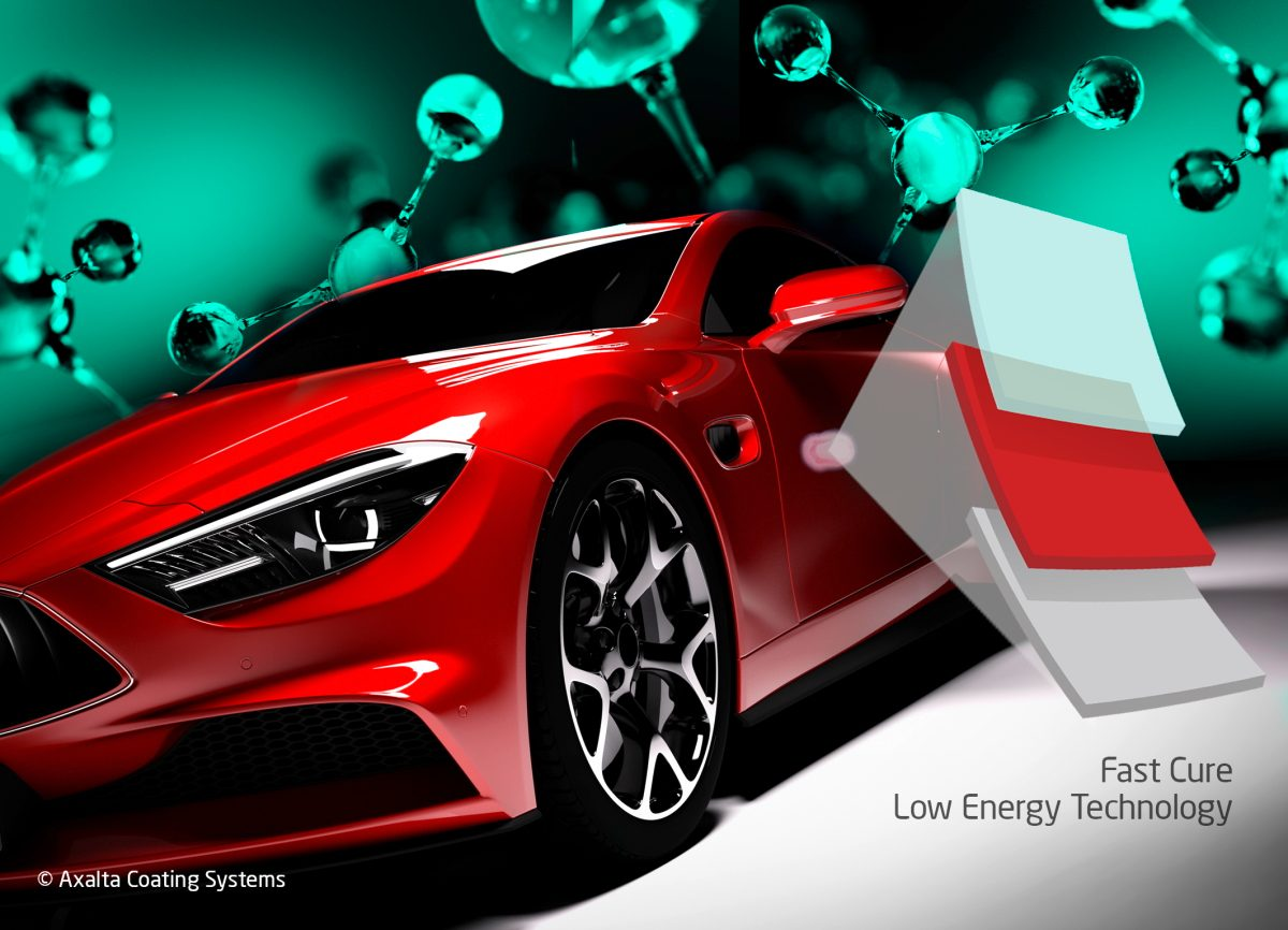 Axalta Fast Cure Low Energy Technology
